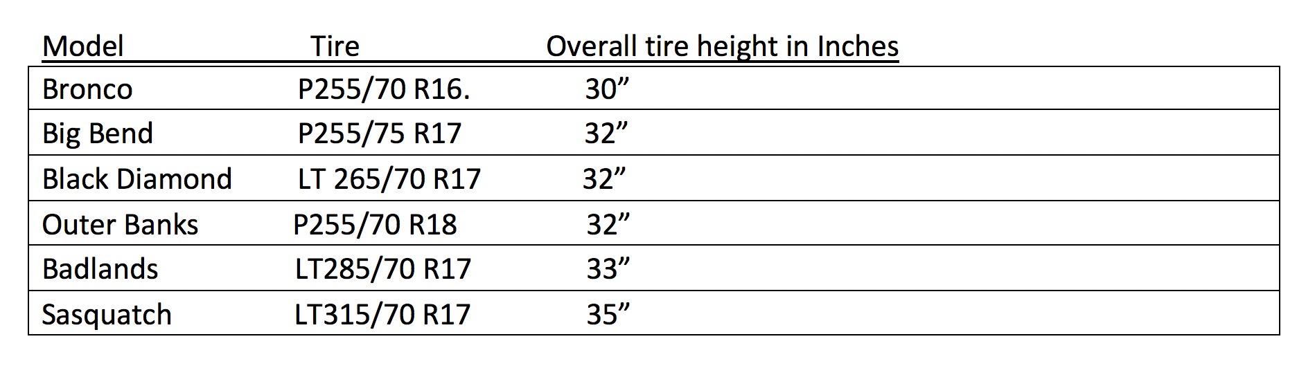 Tire Size Chart