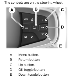 2021 Ford Bronco Instrument Cluster Display Controls