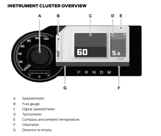 2021 Ford Bronco Instrument Cluster